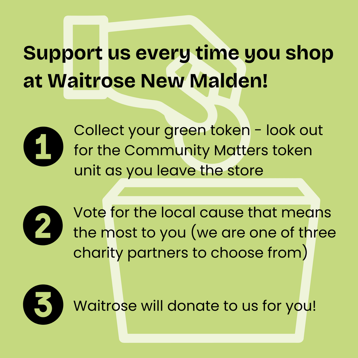 Waitrose tokens steps 2